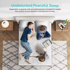 10-Inch Hybrid Mattress with 5-Zone Pocket Coil Support