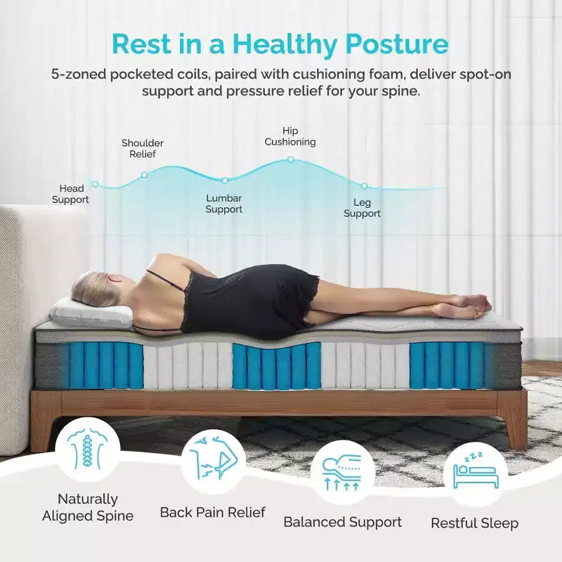 10-Inch Hybrid Mattress with 5-Zone Pocket Coil Support