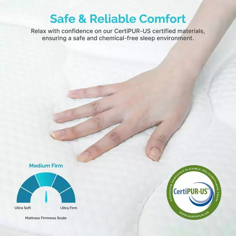 10-Inch Hybrid Mattress with 5-Zone Pocket Coil Support